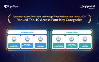AppsFlyer Performance Index 2025