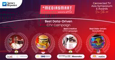 CTV Asia Symposium 2025