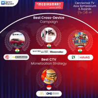 Connected TV Asia Symposium & Awards 2025
