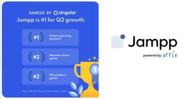 Singular ROI Index 2025