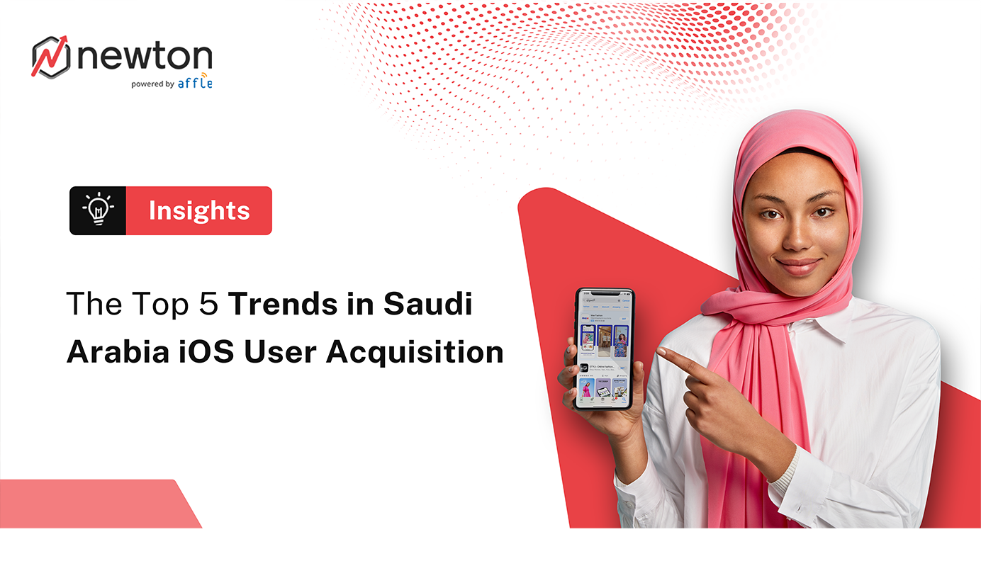The top 5 trends in Saudi Arabia iOS user acquisition
