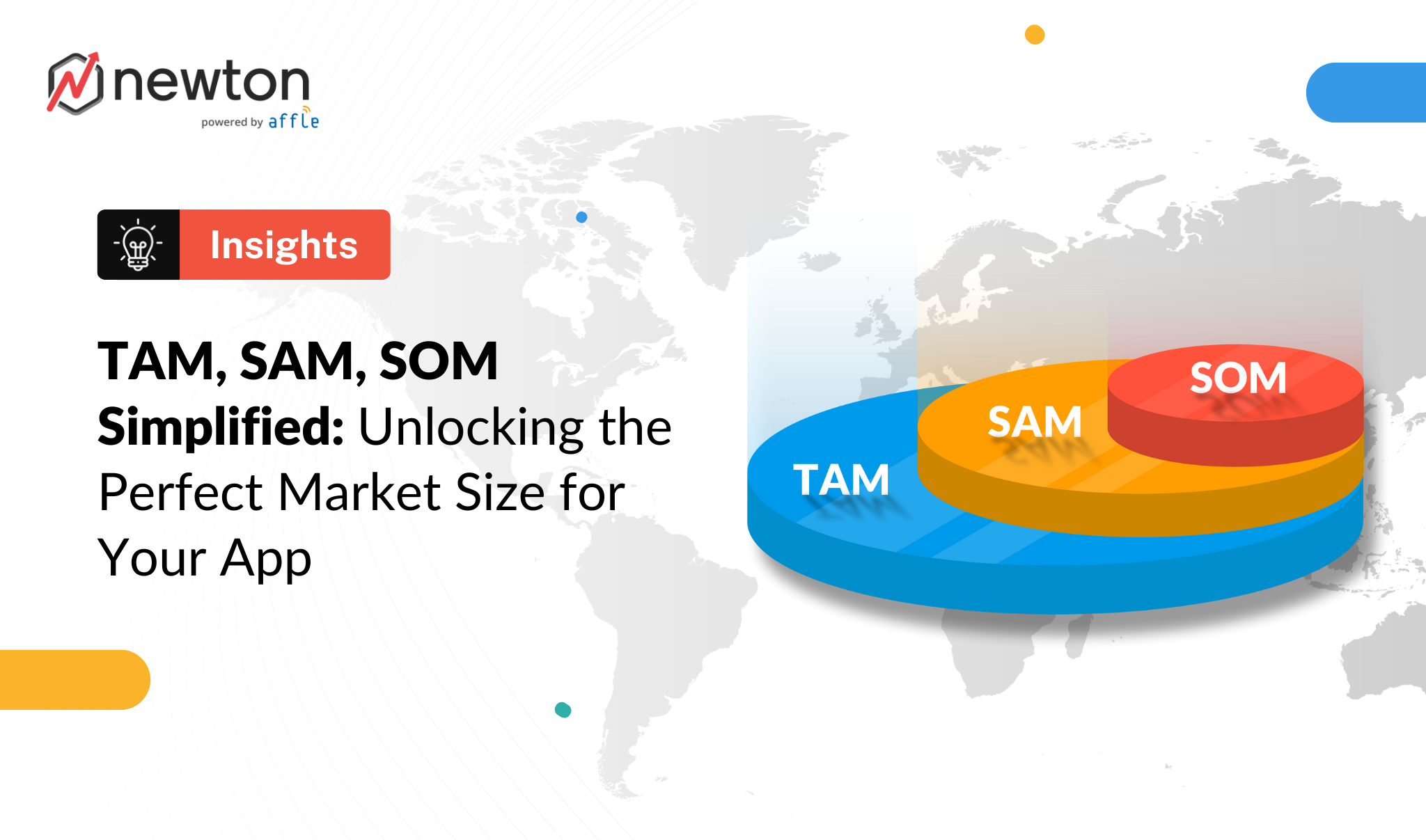 TAM, SAM, SOM Simplified: Unlocking the Perfect Market Size for Your App