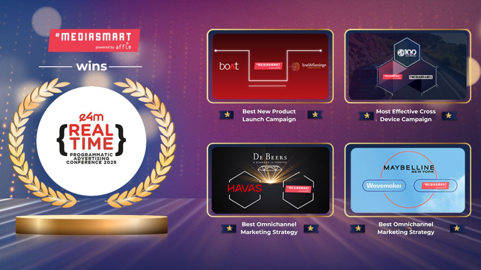 e4m Real Time Programmatic Awards 2025 