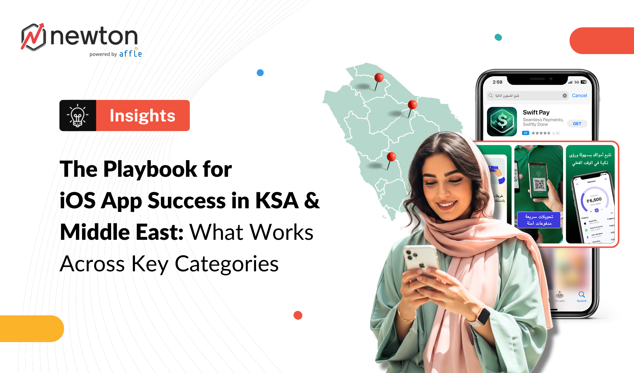 The Playbook for iOS App Success in KSA & Middle East: What Works Across Key Categories