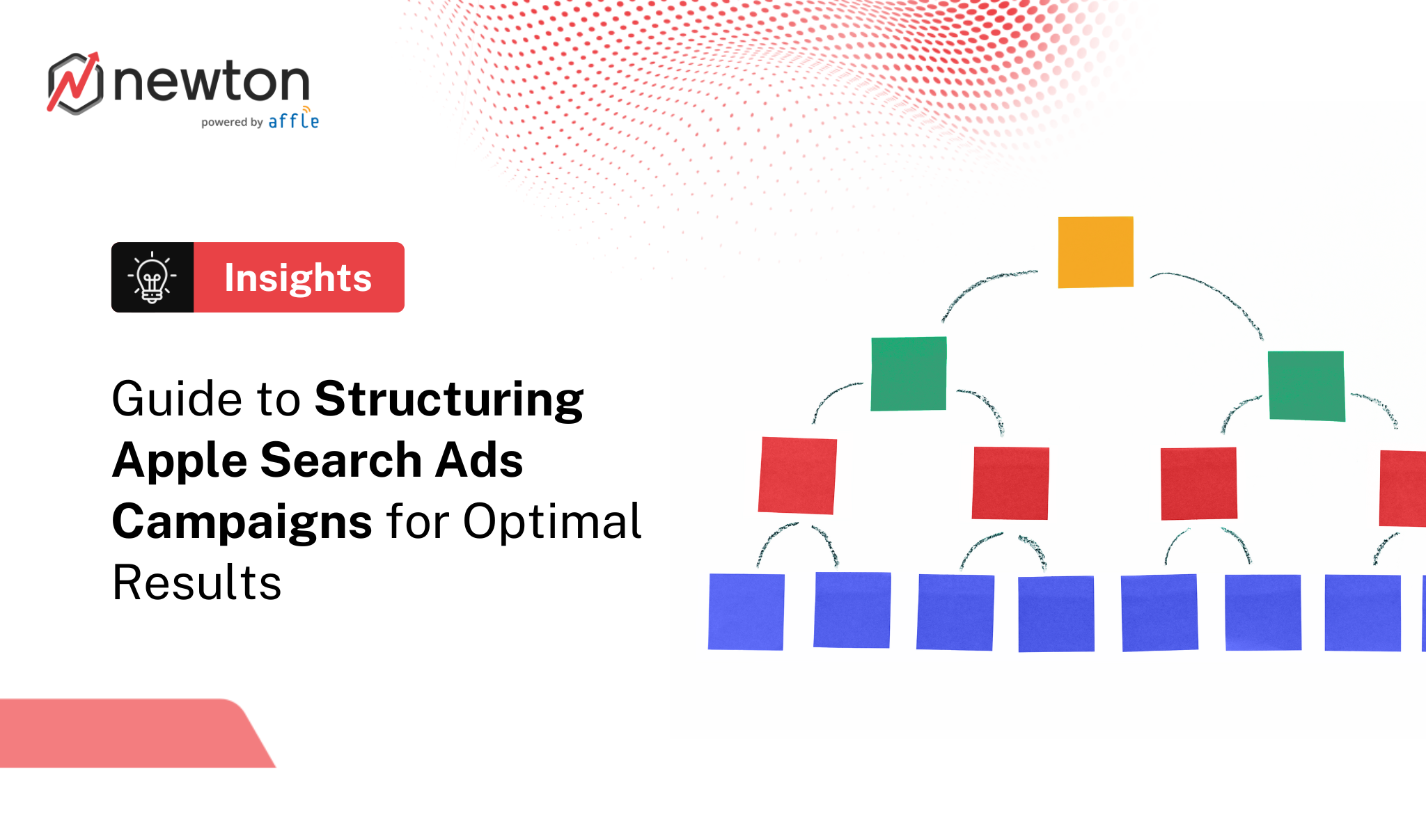 Guide to Structuring Apple Search Ads Campaigns for Optimal Results